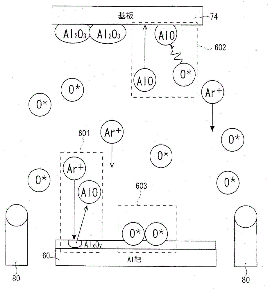 Method for forming aluminum oxide film and sputtering apparatus