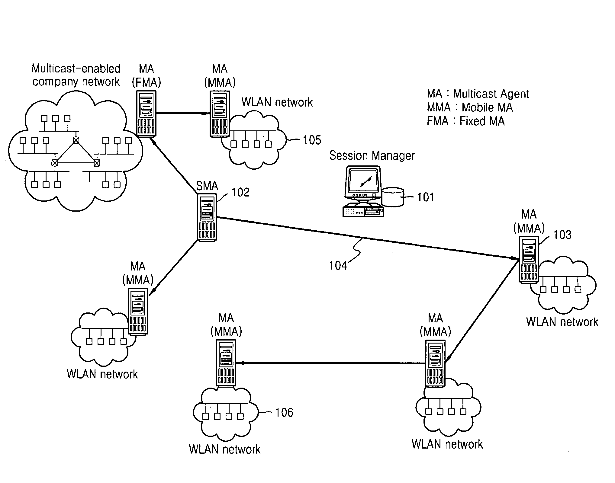 Method for Configuring 1:N Overlay Multicast Network of Multicast Agent in Wireless LAN Environment and Multicast Agent Therefor