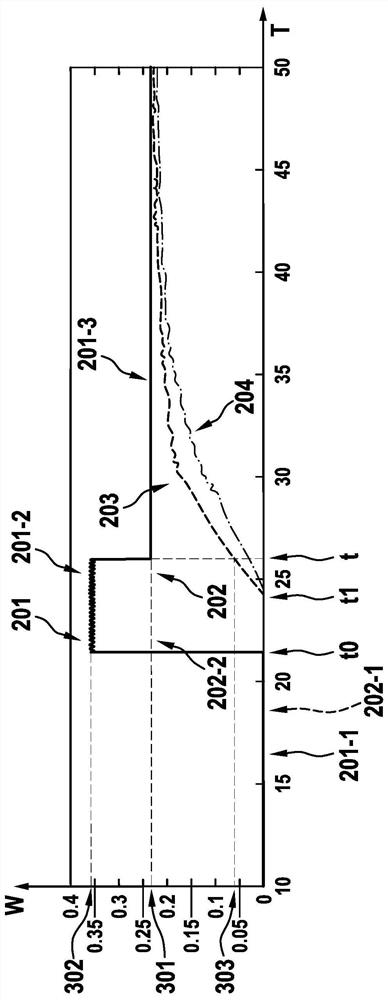 Method for operating injection device of internal combustion engine, injection device and internal combustion engine