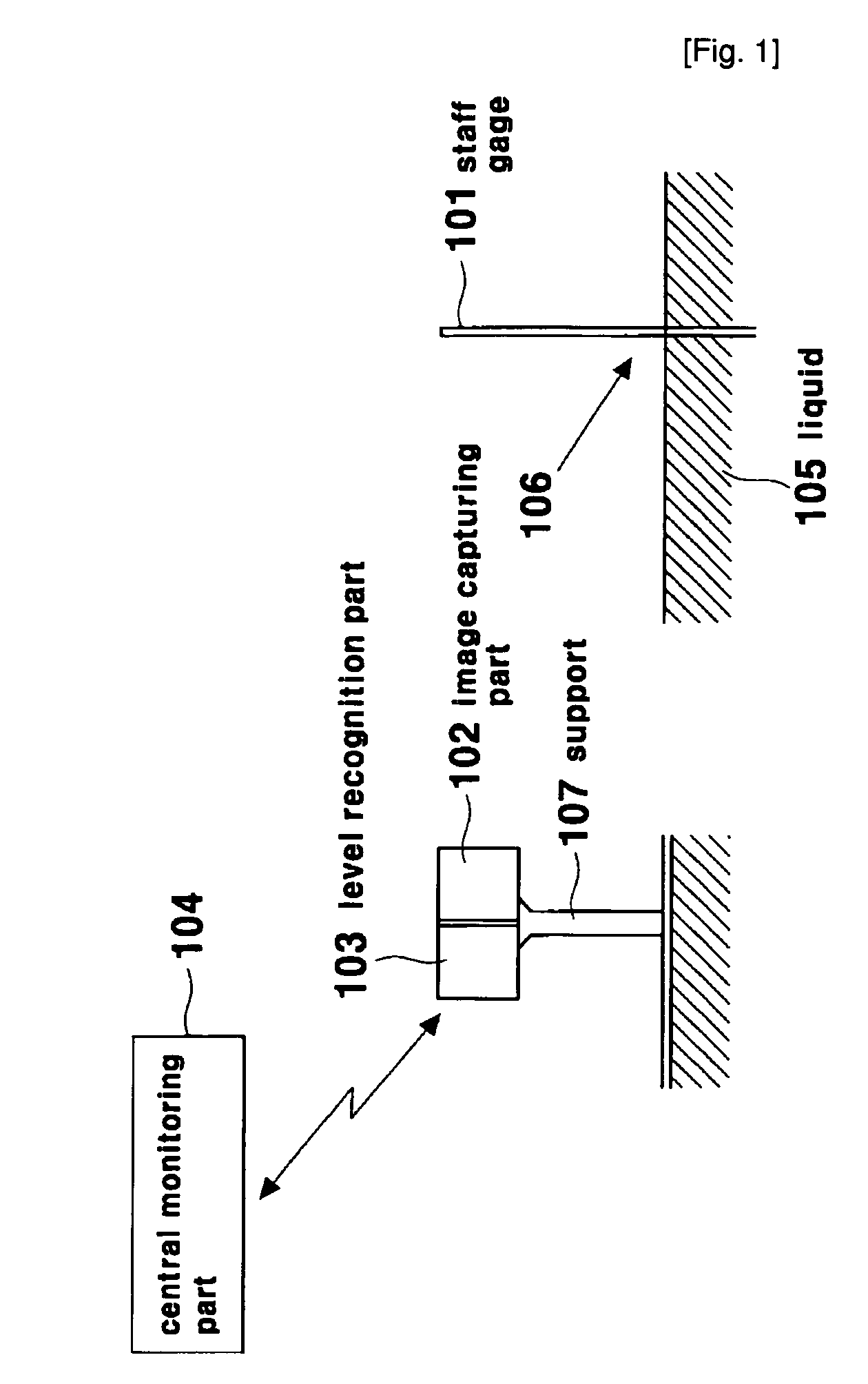 System and method for measuring liquid level by image