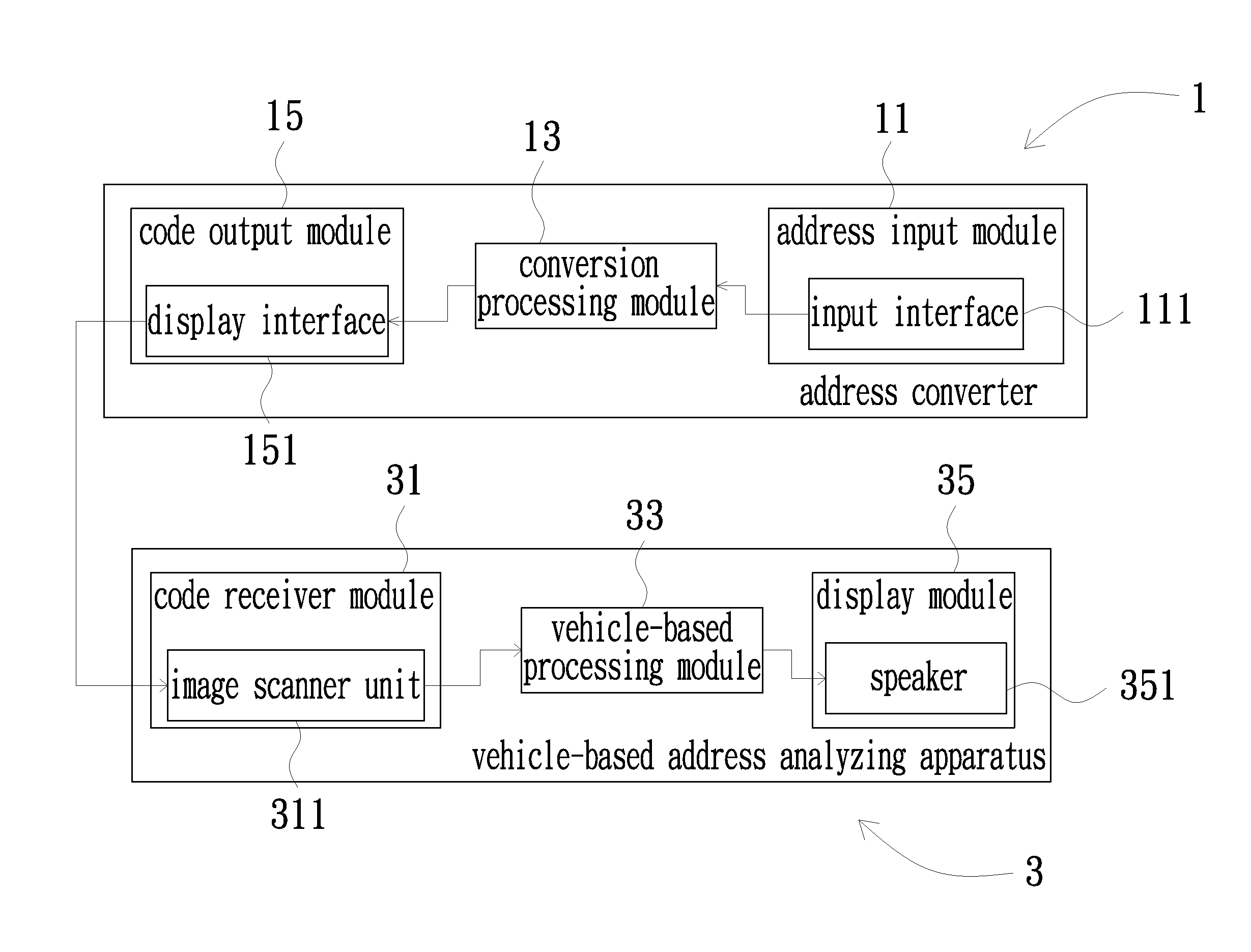 Address converter and address analyzing system using the same