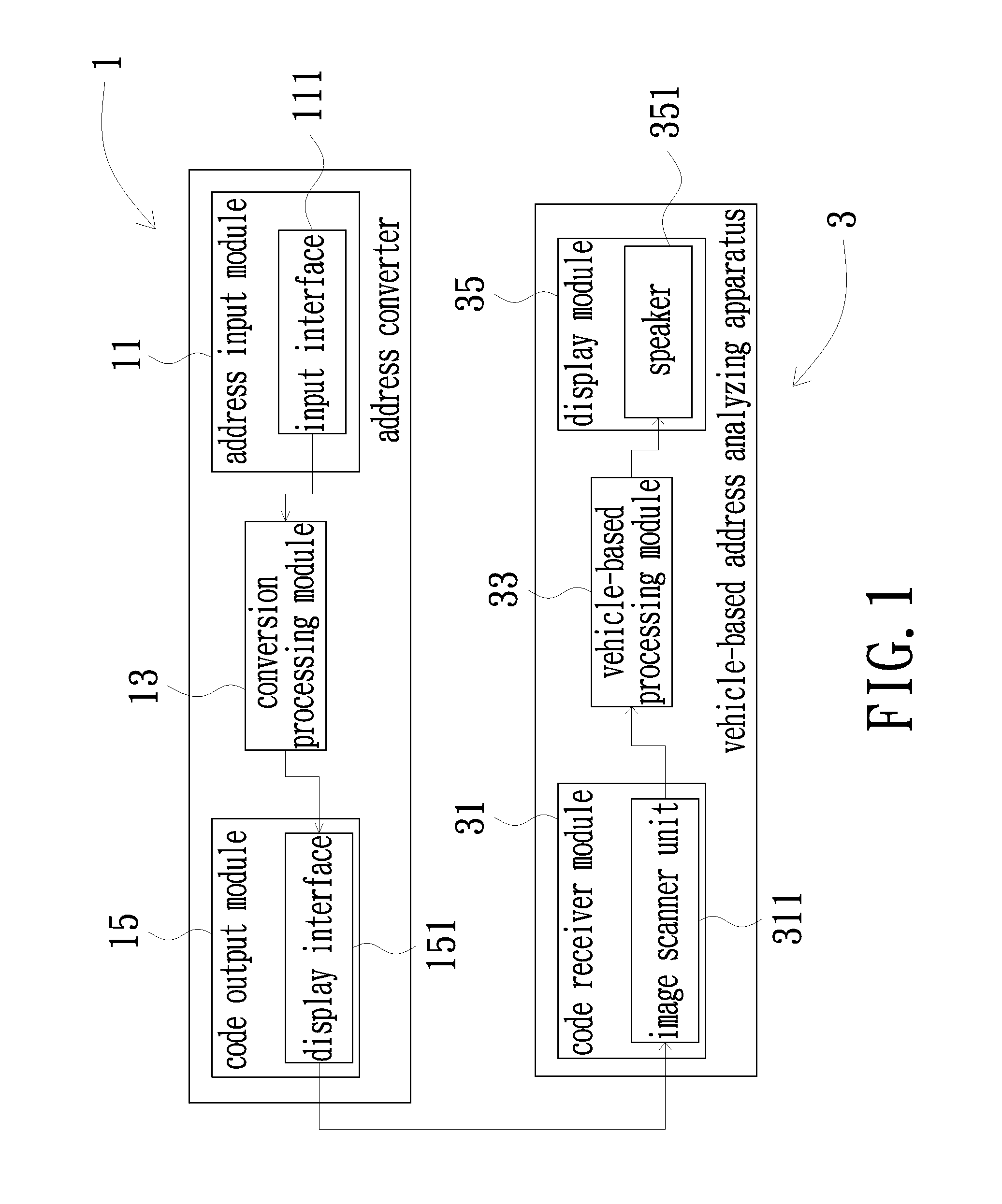 Address converter and address analyzing system using the same