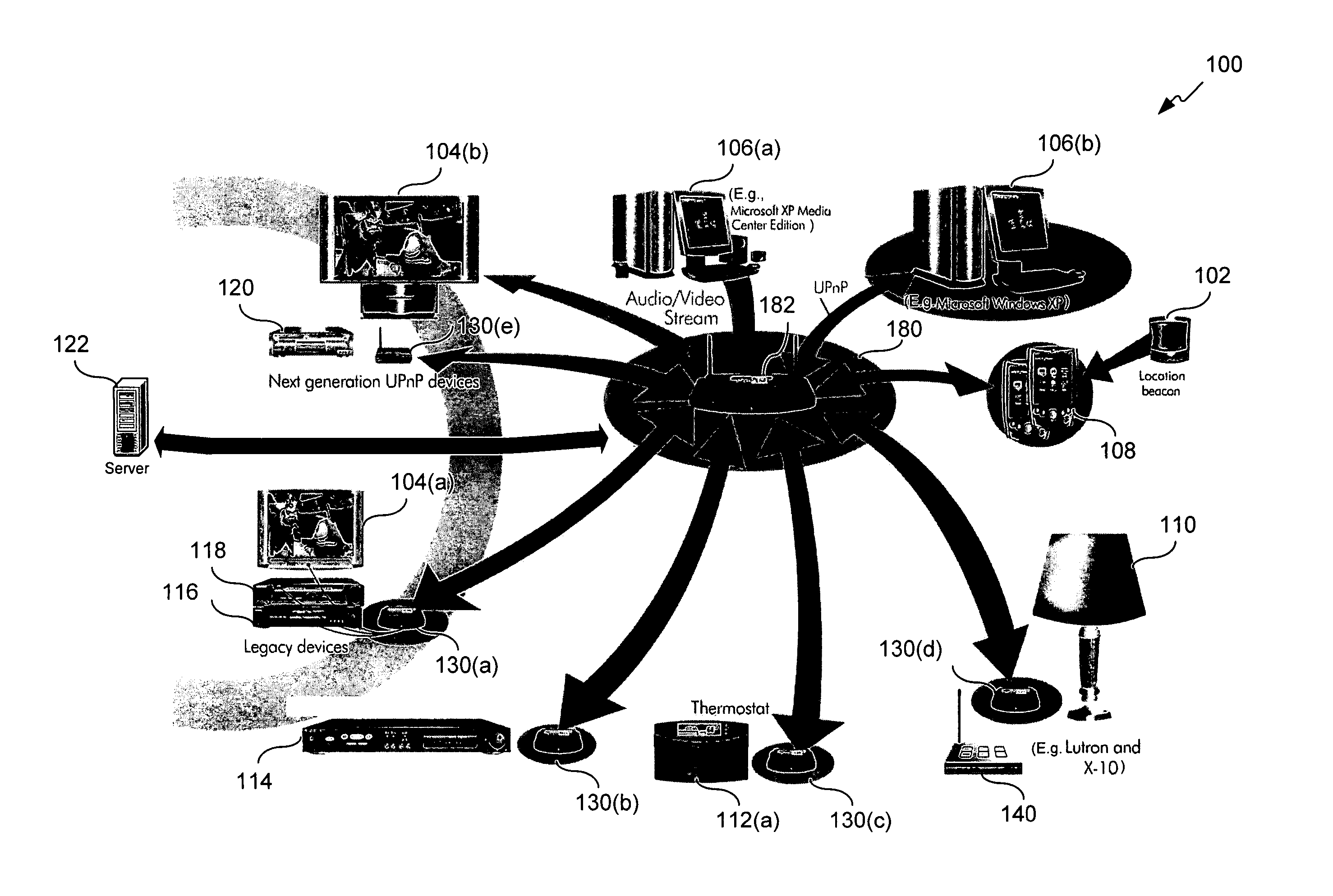 Method, system, and computer program product for automatically managing components within a controlled environment