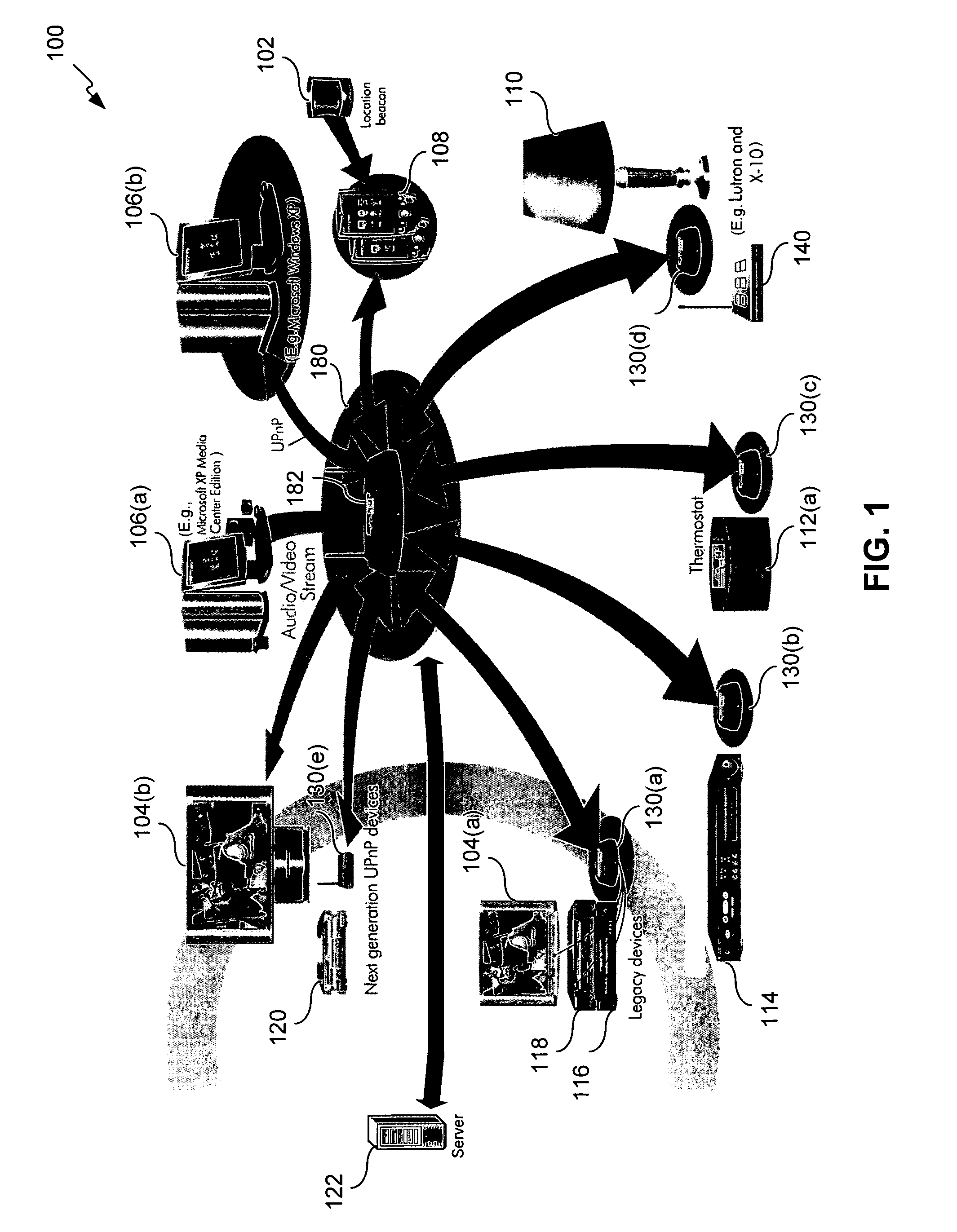 Method, system, and computer program product for automatically managing components within a controlled environment