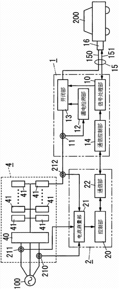 Charging device for electric vehicle and charging system for electric vehicle
