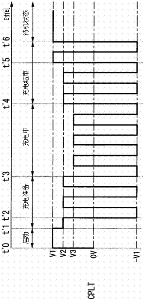Charging device for electric vehicle and charging system for electric vehicle