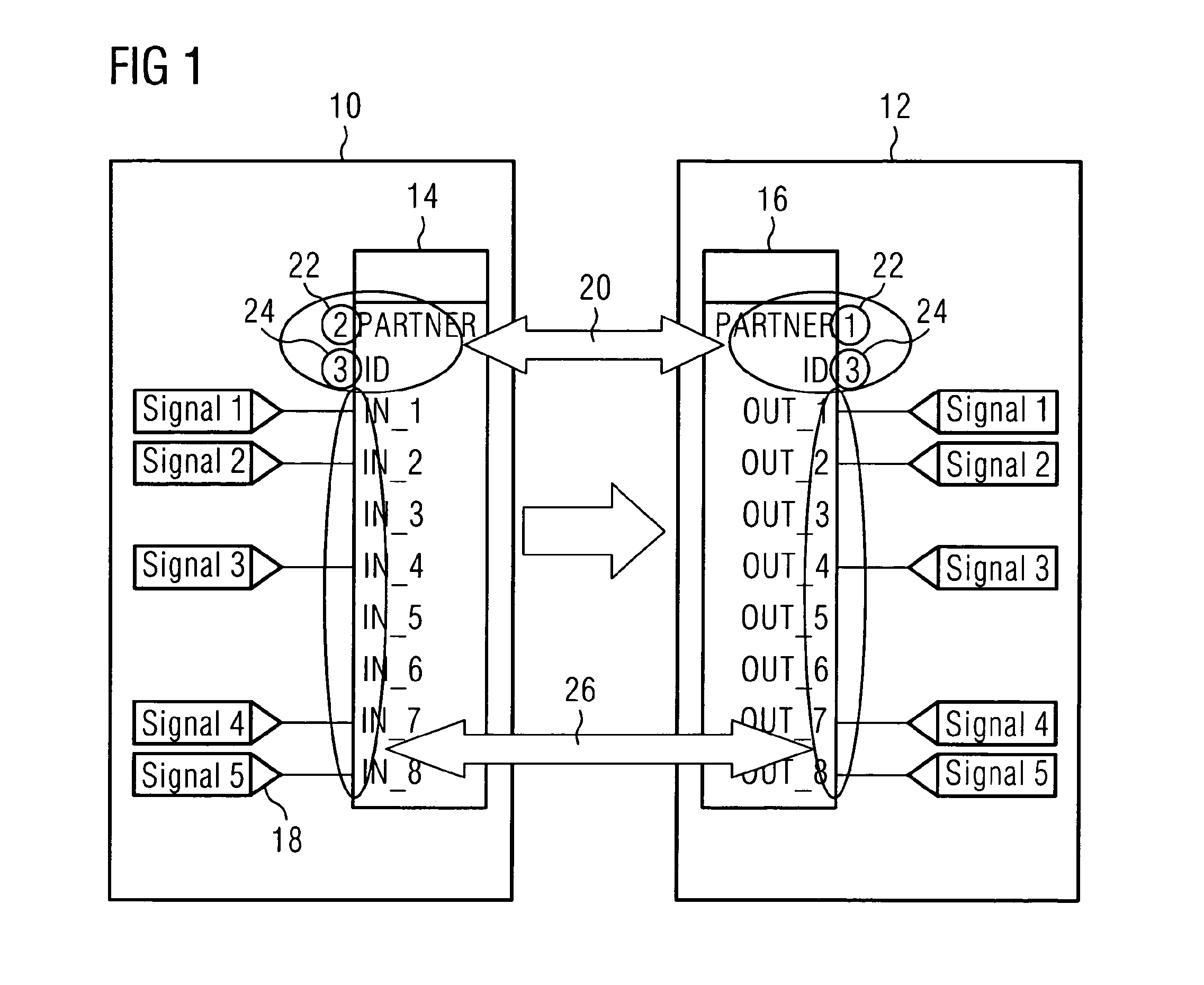 Control and communication system including an engineering unit