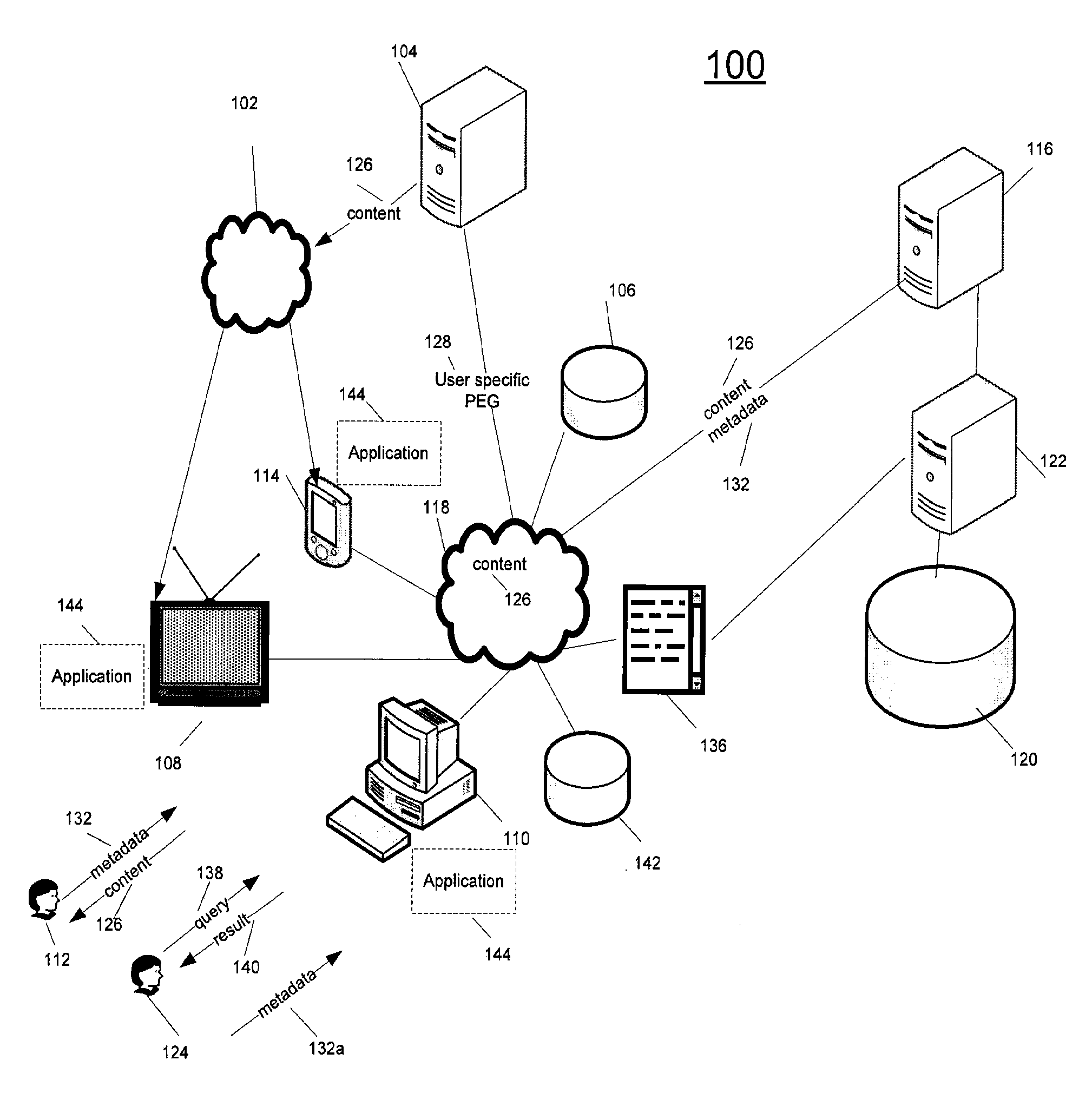 System and method for enabling search of content
