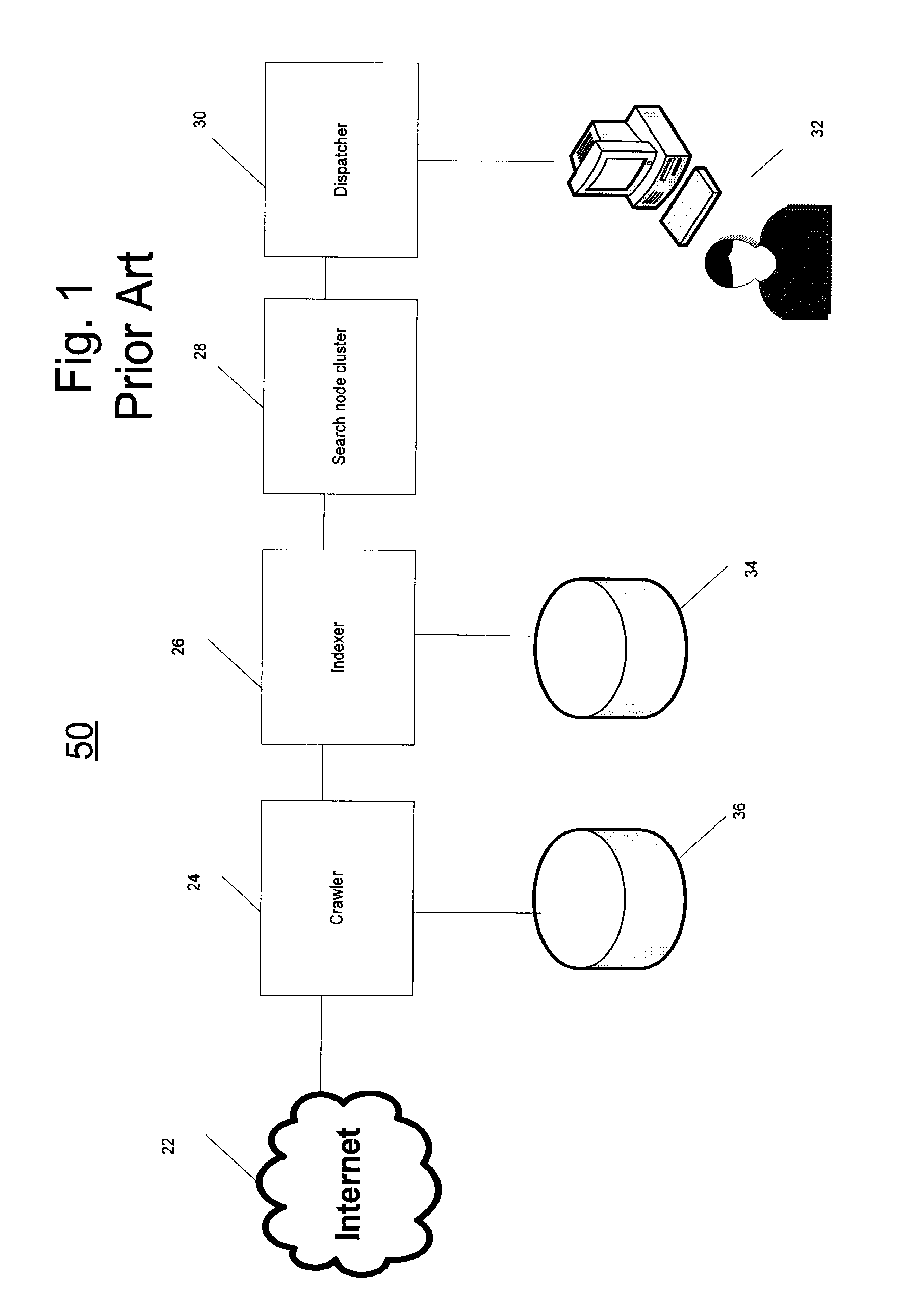System and method for enabling search of content