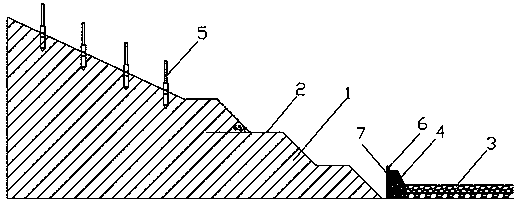 Gravel sliding slope protection system and method