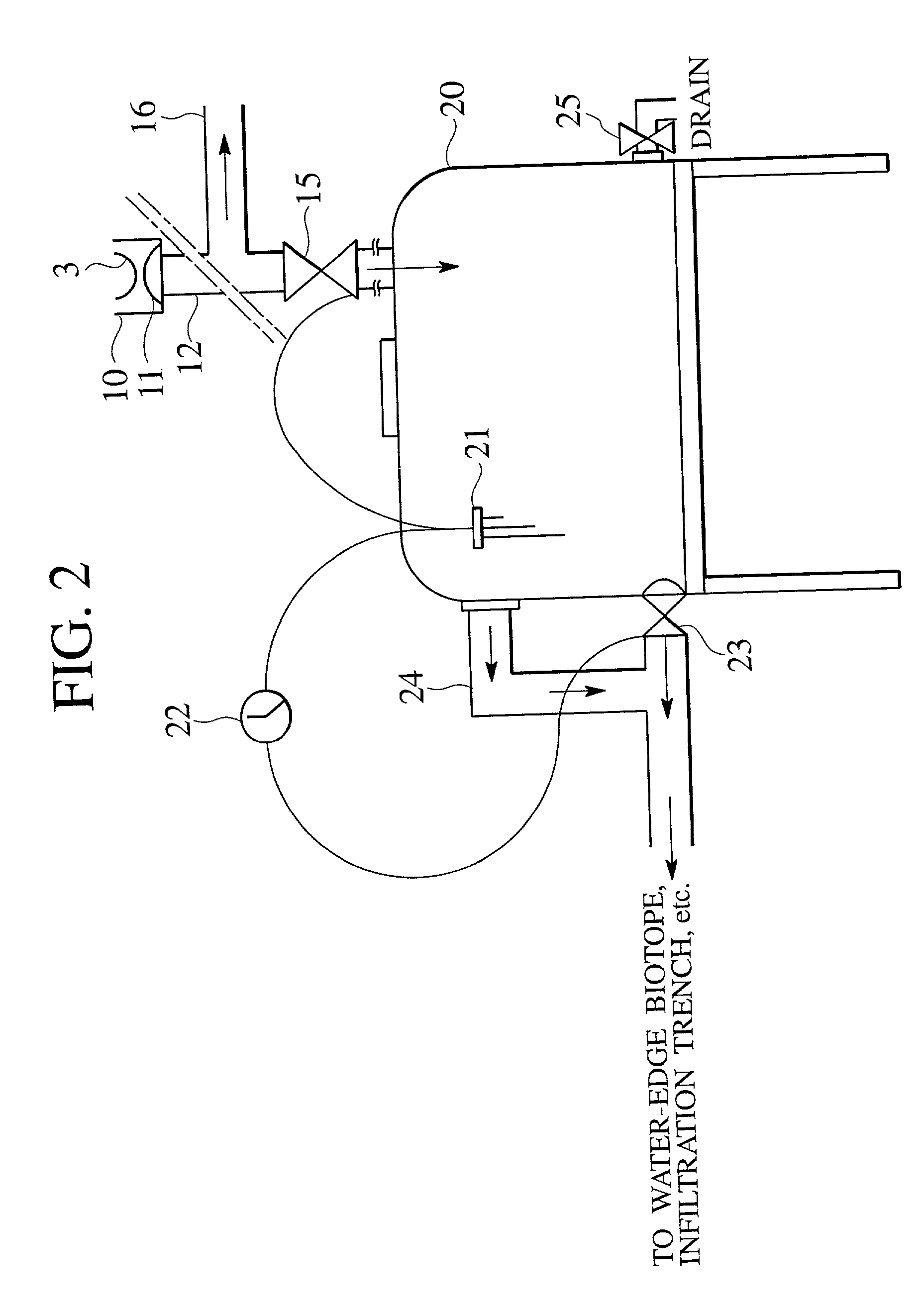System and method for utilizing rainwater collected at buildings