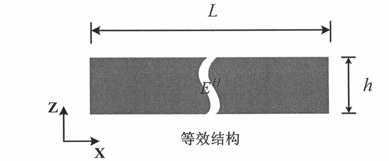 Method for predicating periodic porous material equivalent young's modulus