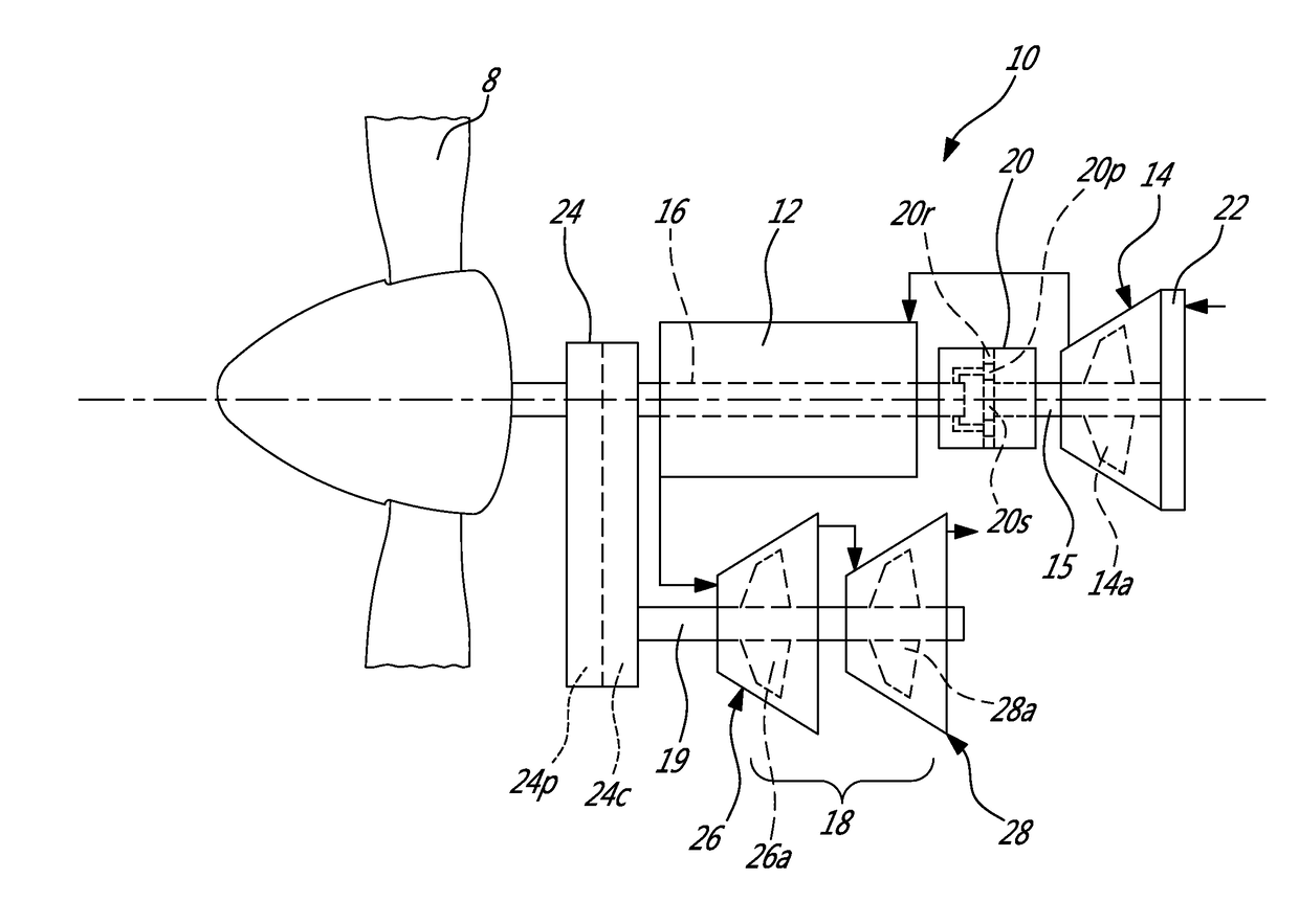 Compound engine assembly with coaxial compressor and offset turbine section