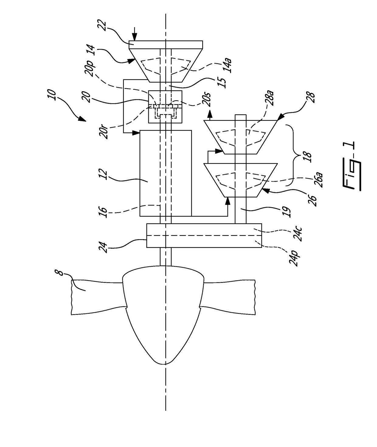 Compound engine assembly with coaxial compressor and offset turbine section