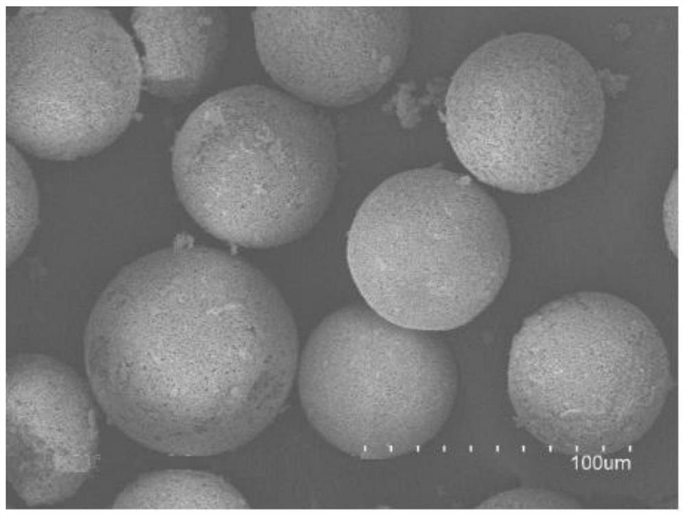 Silicon-based macroporous cation exchange resin and method for separating Po and preparing planar reference source