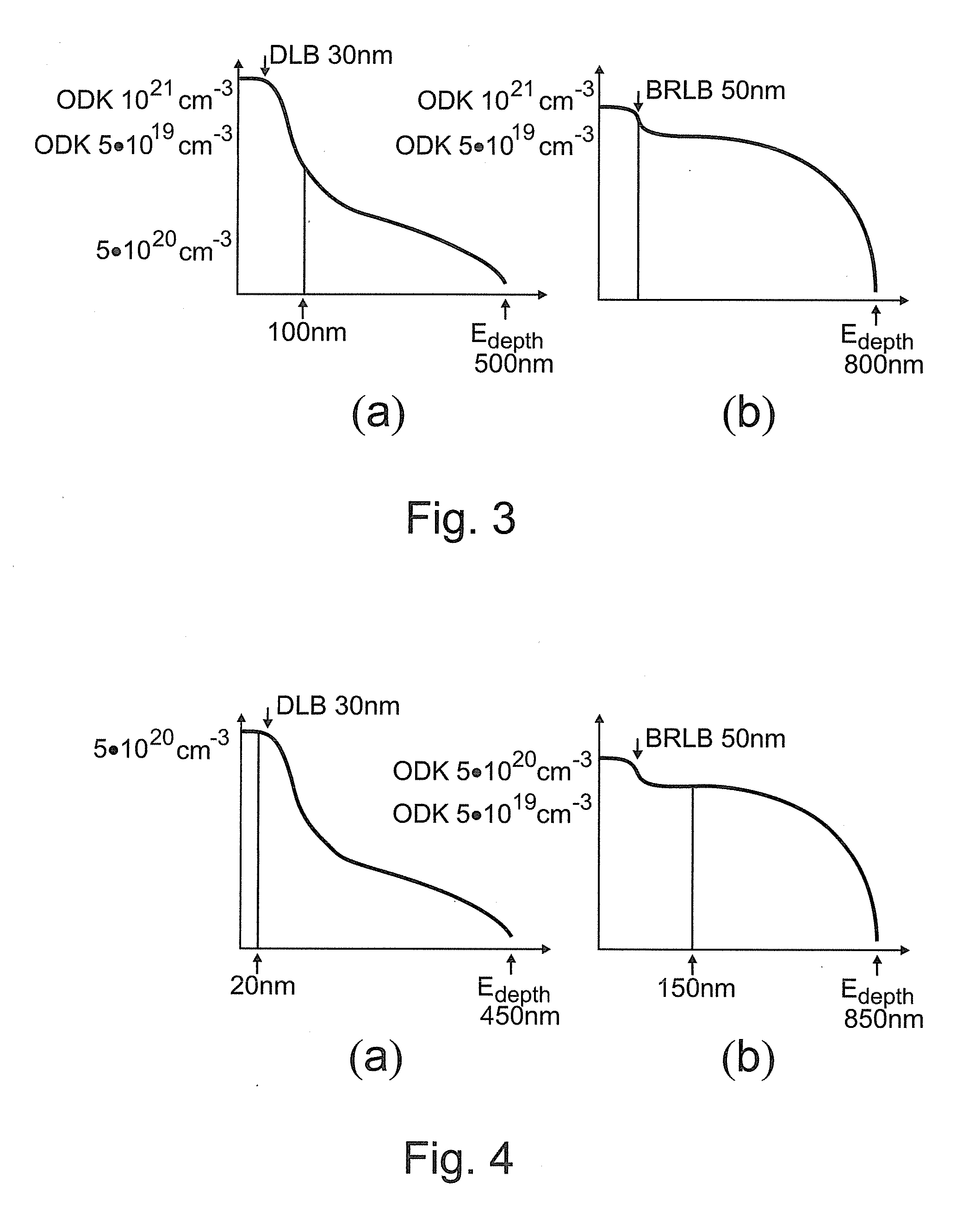 Method for producing solar cells having simultaneously etched-back doped regions