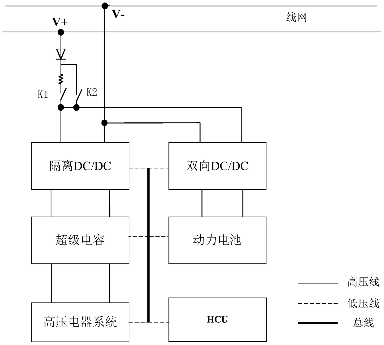 A trolley bus power supply system and its power supply control method