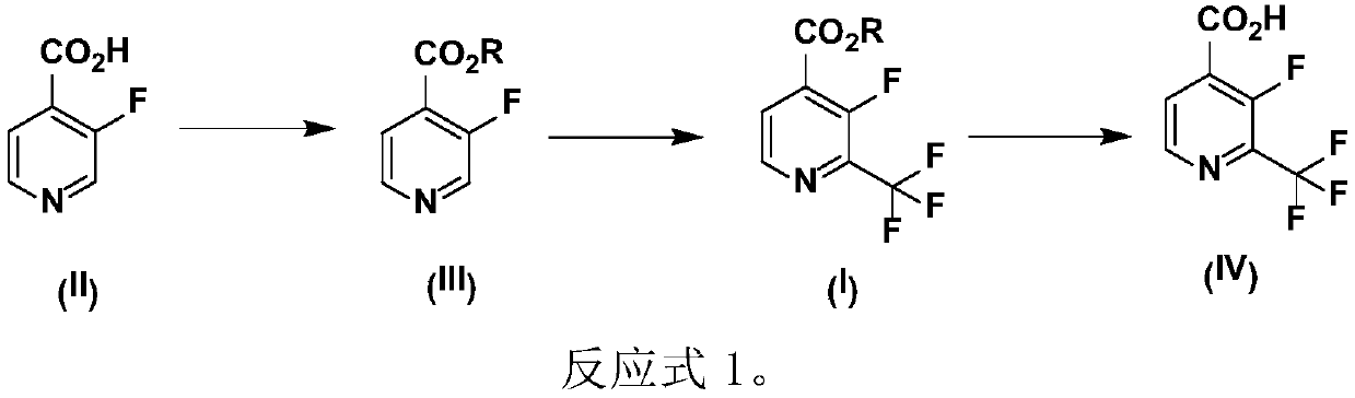 Preparation method of 2-trifluoromethyl-3-fluoro-4-picolinic acid and derivatives thereof