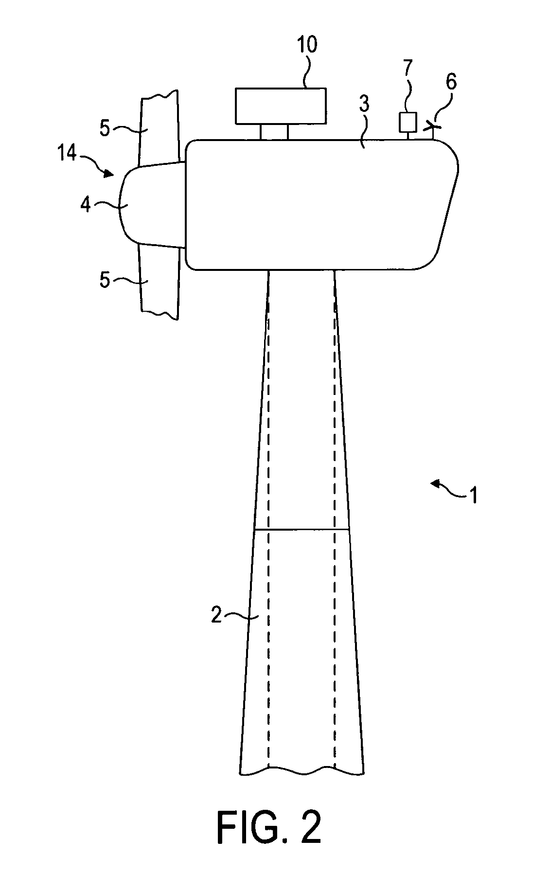 Method and apparatus for protecting wind turbines from fatigue damage
