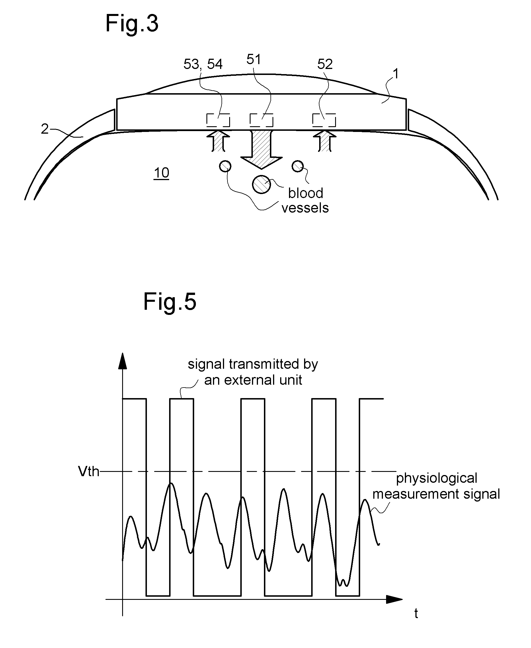 Instrument having optical device measuring a physiological quantity and means for transmitting and/or receiving data