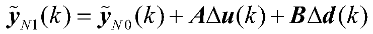 A Fast Multivariable Predictive Control Method for Ethylene Cracking Furnace