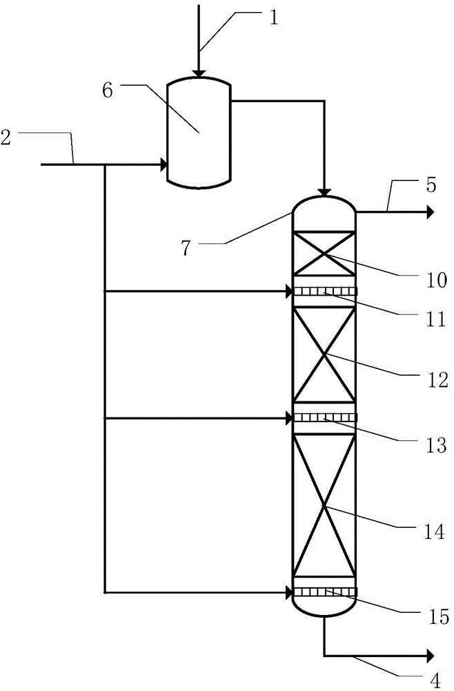 Hydrocarbon continuous liquid-phase hydrogenation process