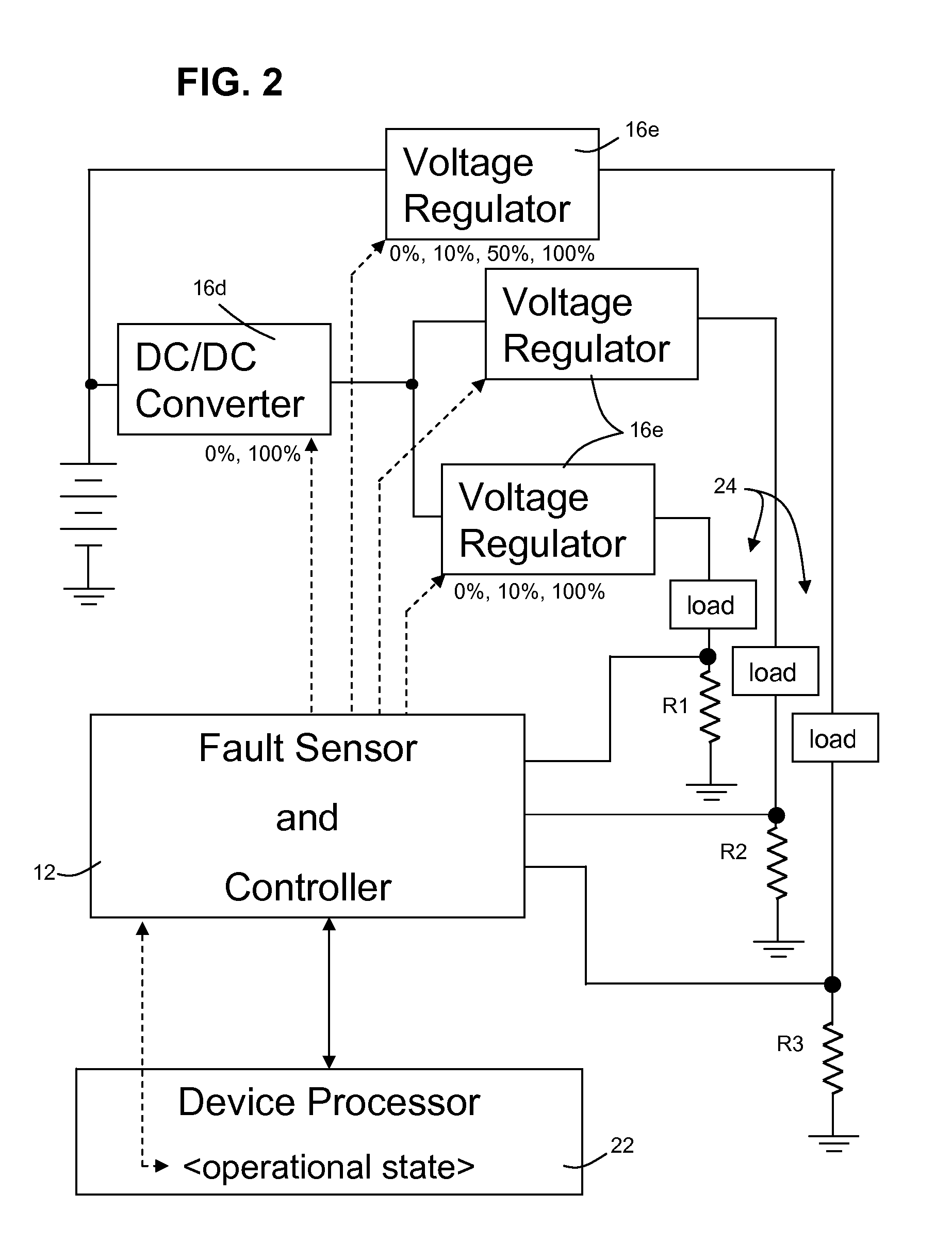 Integrated current fault controller