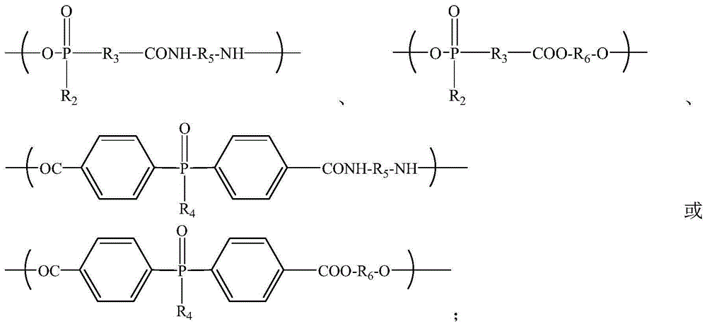 Copolymerized flame-retardant polyamide 66 fiber and preparation method thereof