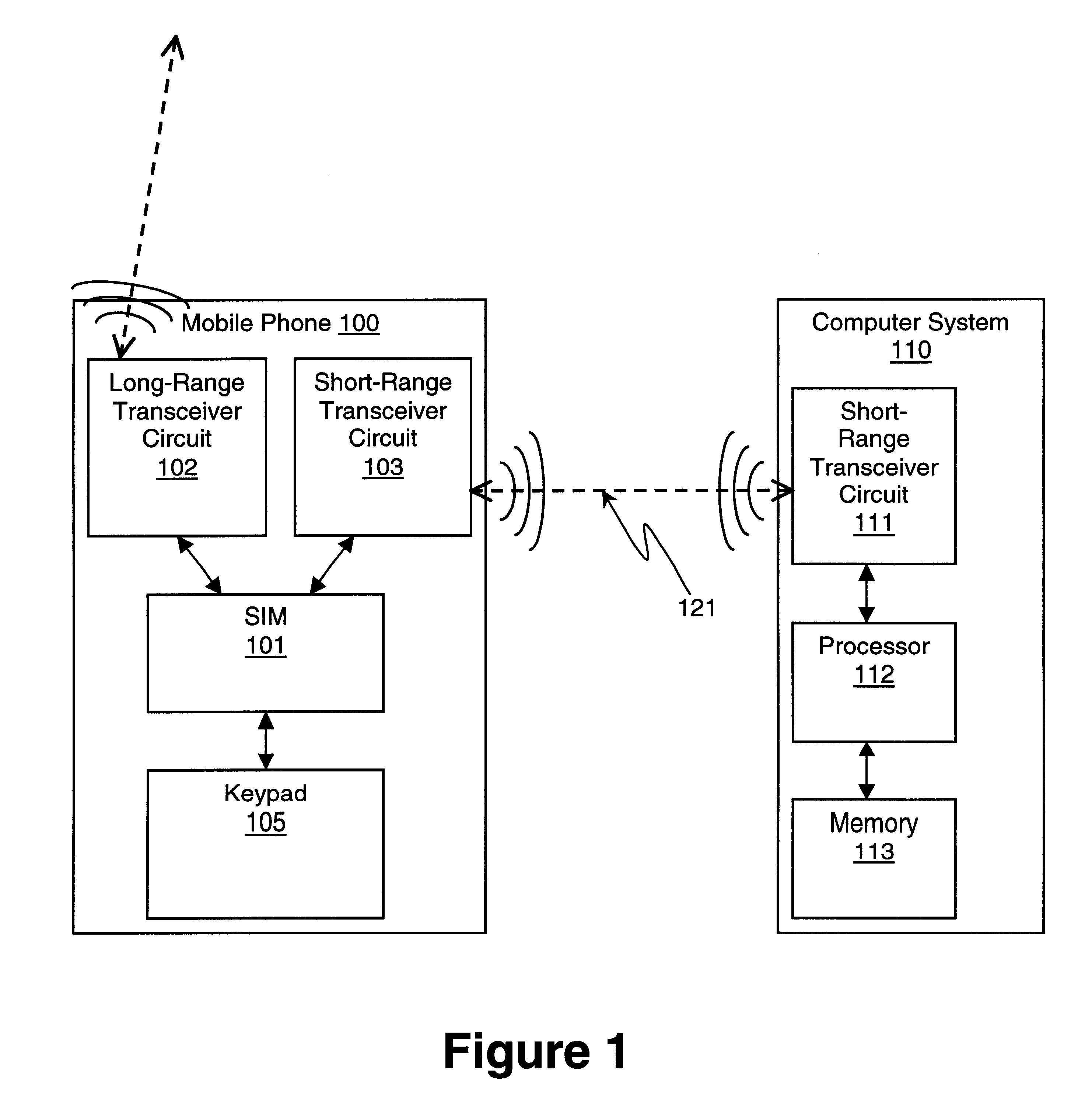 Method and apparatus for controlling access to a computer system