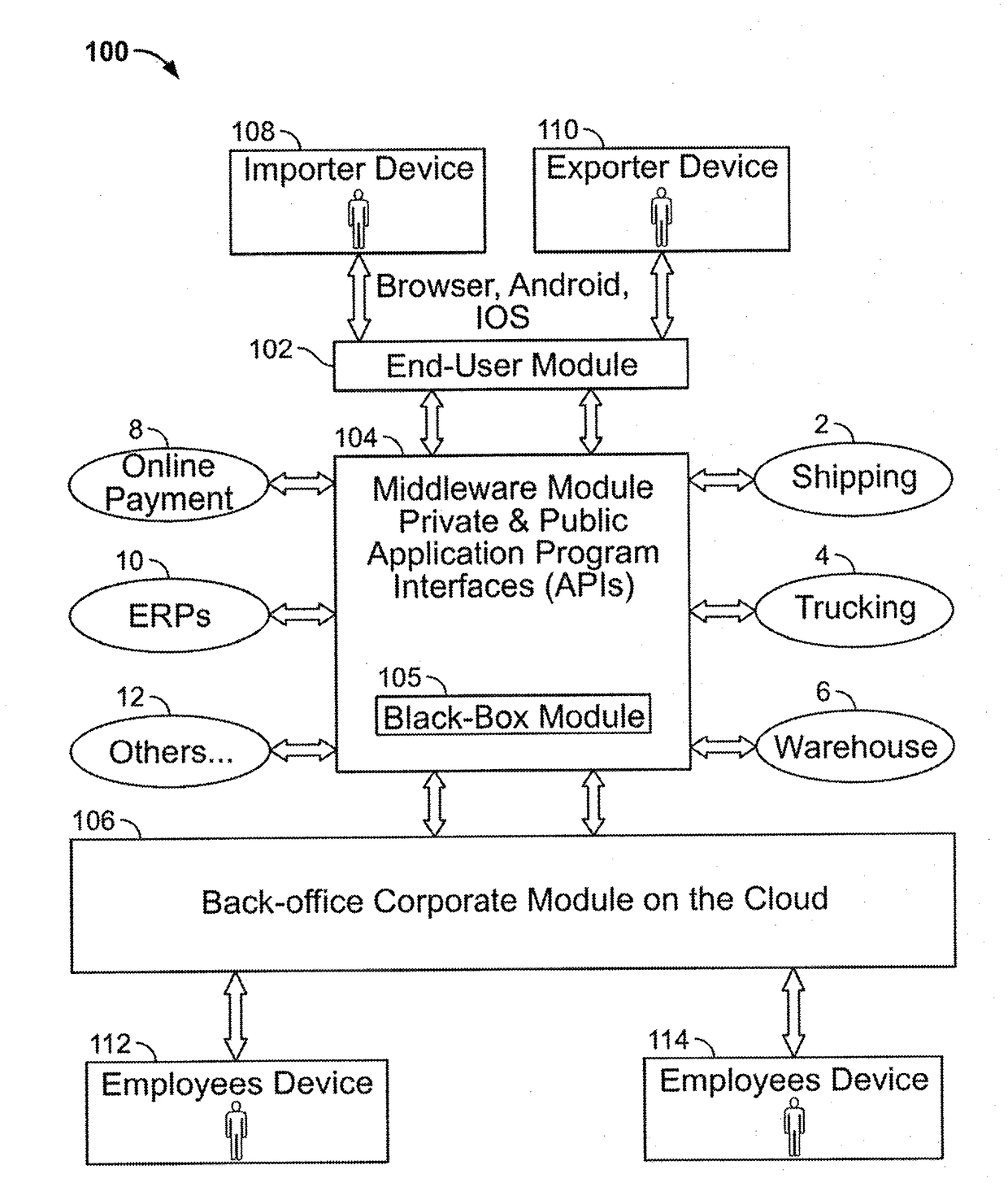 Method, system, apparatus, and program for real-time and online freight management