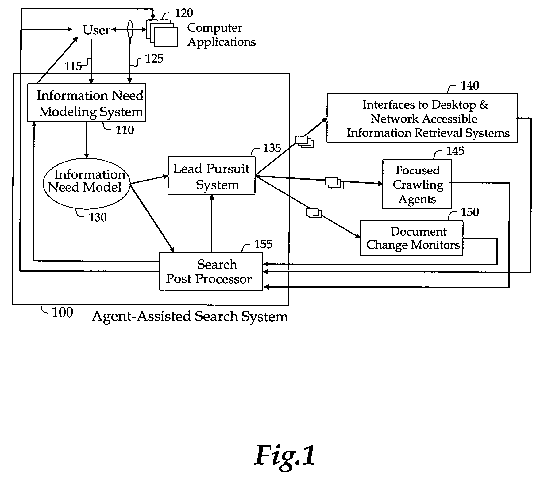 System and method for agent assisted information retrieval