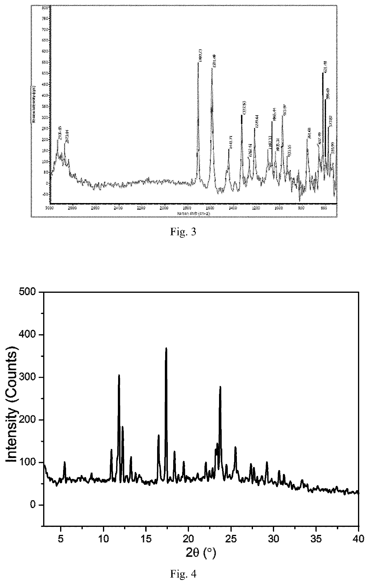 Leonurine crystal and use thereof in preparation of insulin sensitizer, hypoglycemic drug and lipid-lowering drug