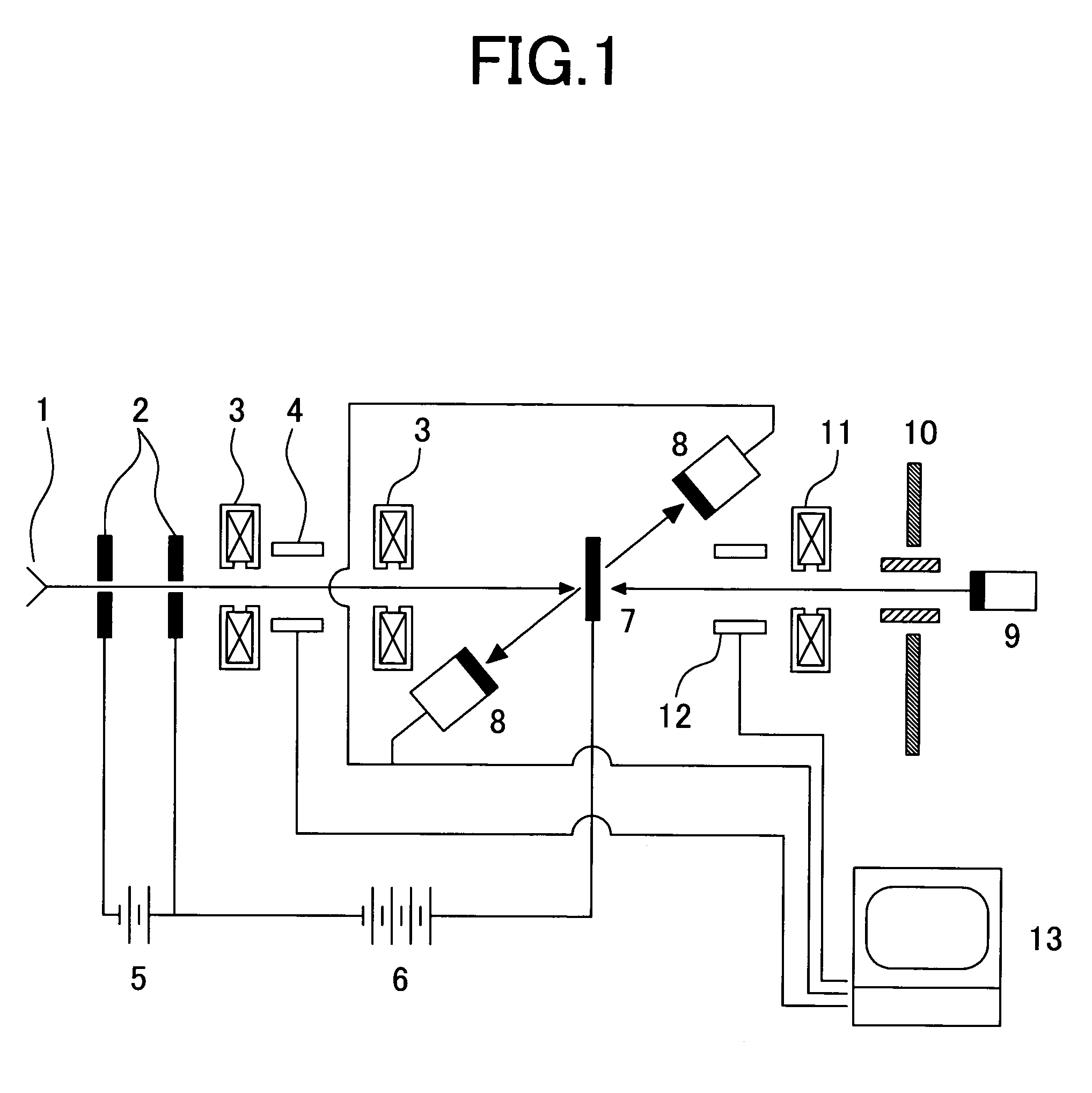 Defect inspection instrument and positron beam apparatus