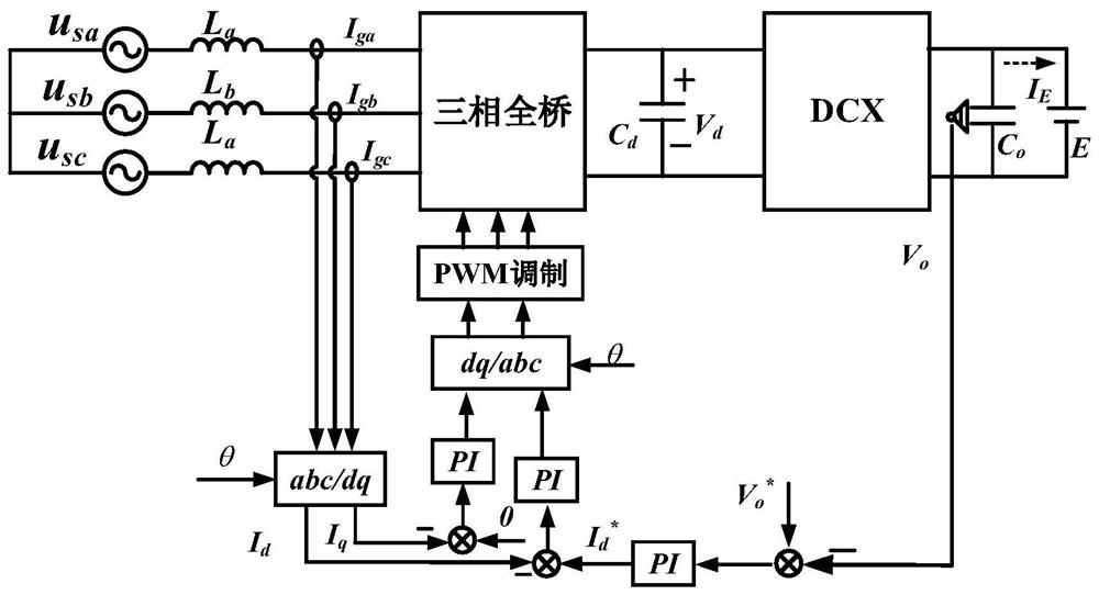 A Topology Structure and Control Method of Composition and Capacitance Power Supply