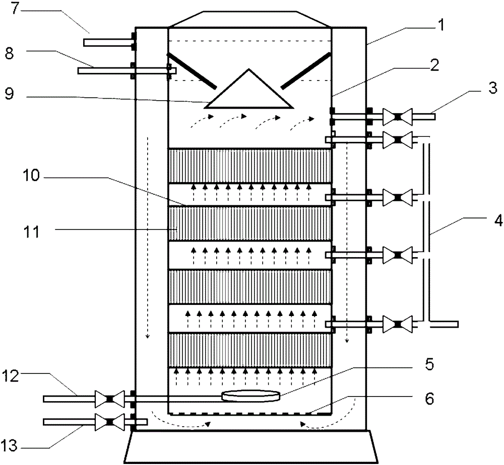 A kind of multiple reactor for removing tebuconazole in water and its system and method