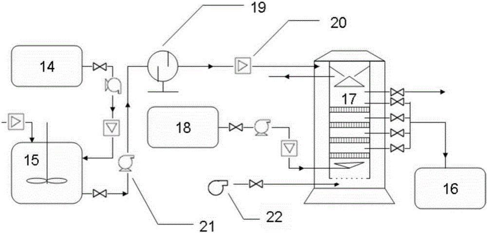 A kind of multiple reactor for removing tebuconazole in water and its system and method