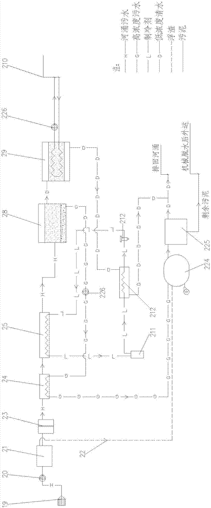 Organic sewage treatment equipment and treatment method thereof