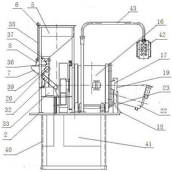 Lattice type or overflow ball mill unit