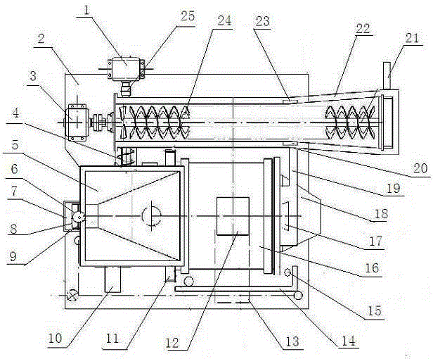 Lattice type or overflow ball mill unit