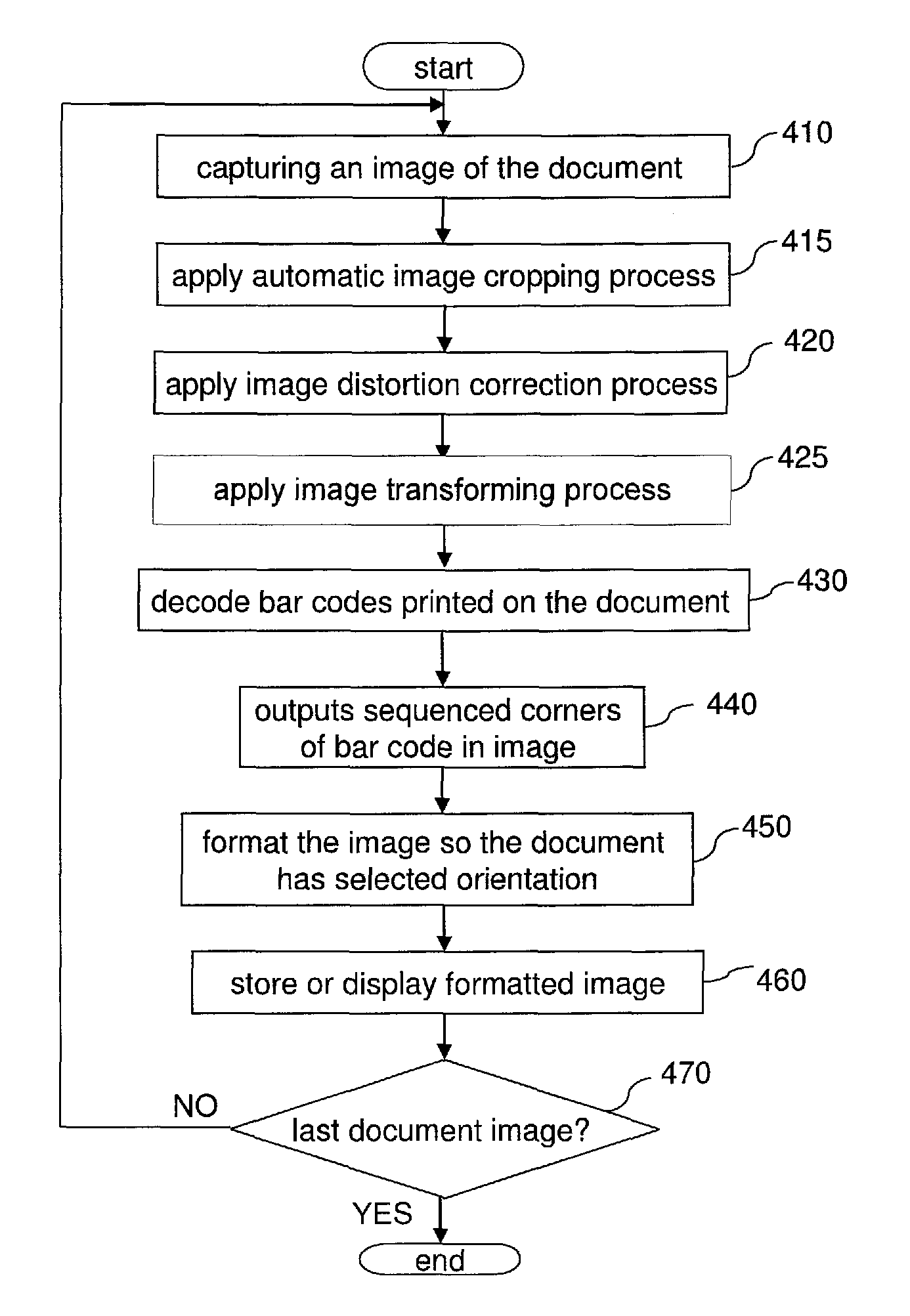 Imaging terminal, imaging sensor to determine document orientation based on bar code orientation and methods for operating the same