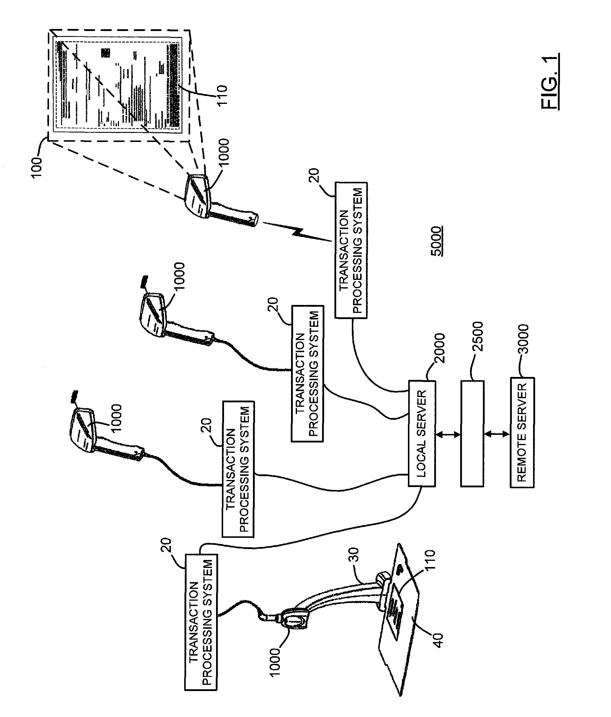 Imaging terminal, imaging sensor to determine document orientation based on bar code orientation and methods for operating the same