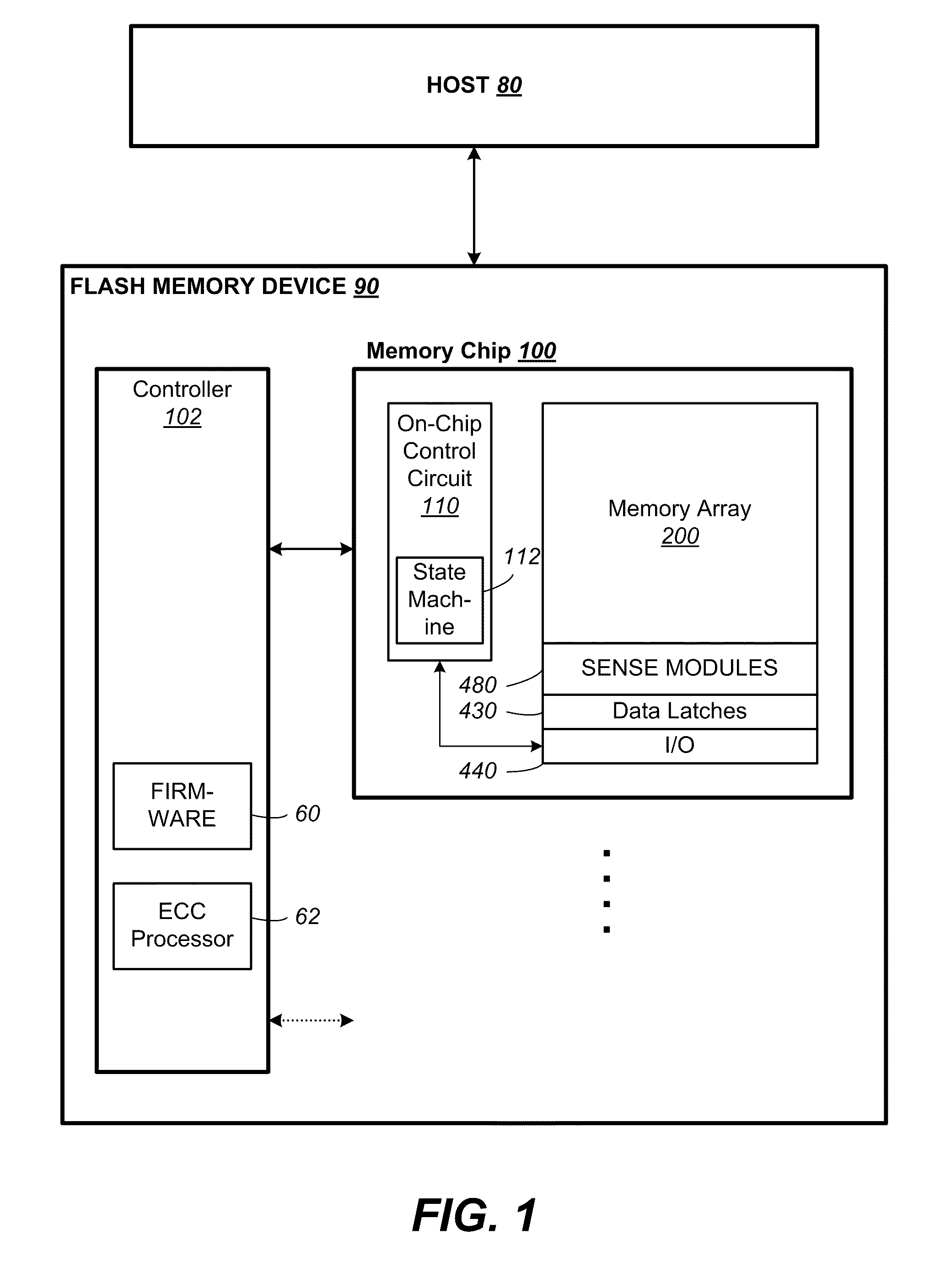 Non-Volatile Memory And Method With Accelerated Post-Write Read To Manage Errors