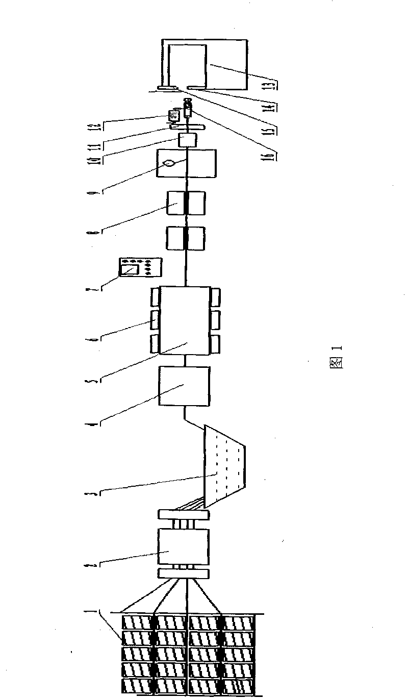 Preparation method and device of eccentric wear prevention pumping rod