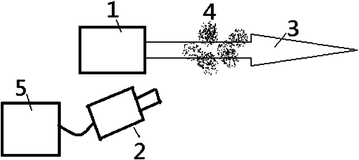 An on-line measuring device and measuring method for emission concentration and particle size of soot