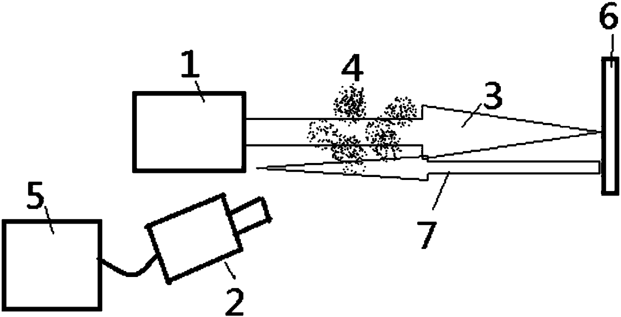 An on-line measuring device and measuring method for emission concentration and particle size of soot