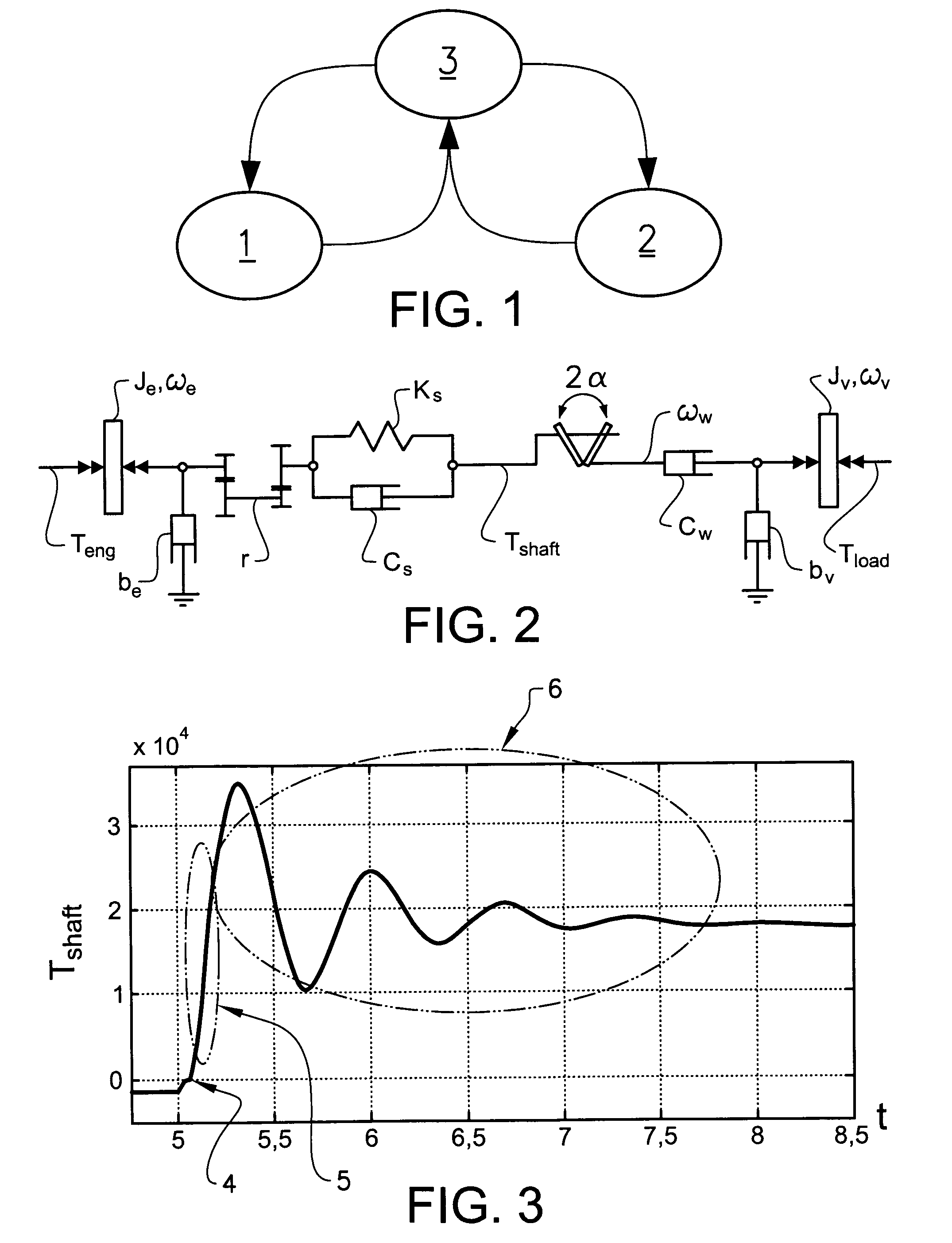 Method and controller for controlling output torque of a propulsion unit