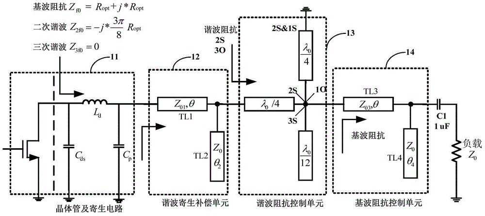 J type power amplification circuit based on parasitic compensation and radio frequency power amplifier
