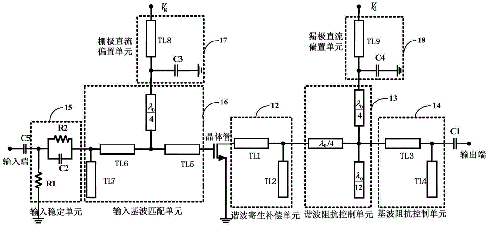 J type power amplification circuit based on parasitic compensation and radio frequency power amplifier