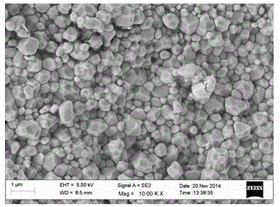 Lead-free PTCR (Positive Temperature Coefficient Resistor) piezoelectric ceramic material and preparation method thereof