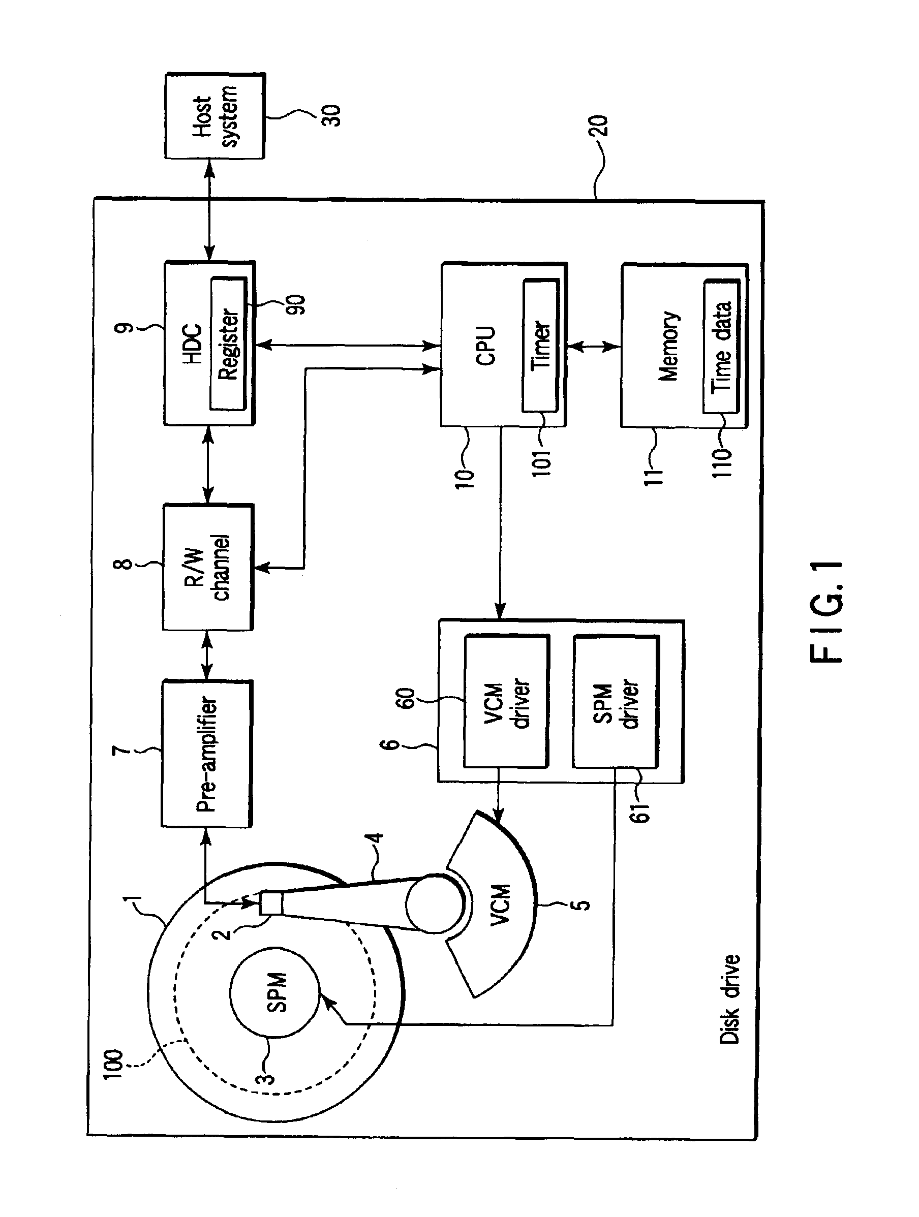 Method and apparatus for event management in a disk drive